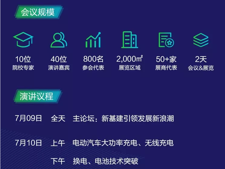 2020第六届中国电动汽车充换电产业大会
