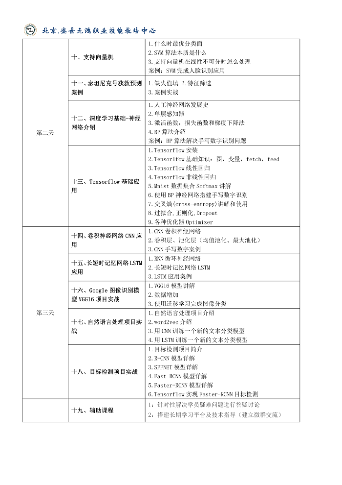 人工智能（AI）与Python专项特训班-8月线上直播课