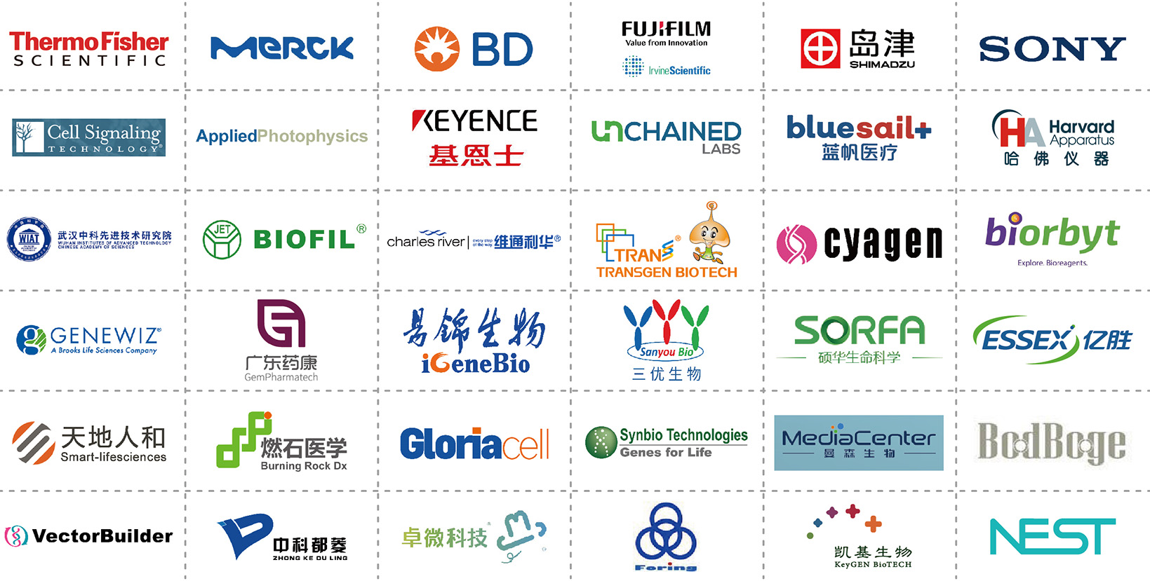 BTE 2020 丨第5届广州国际生物技术大会