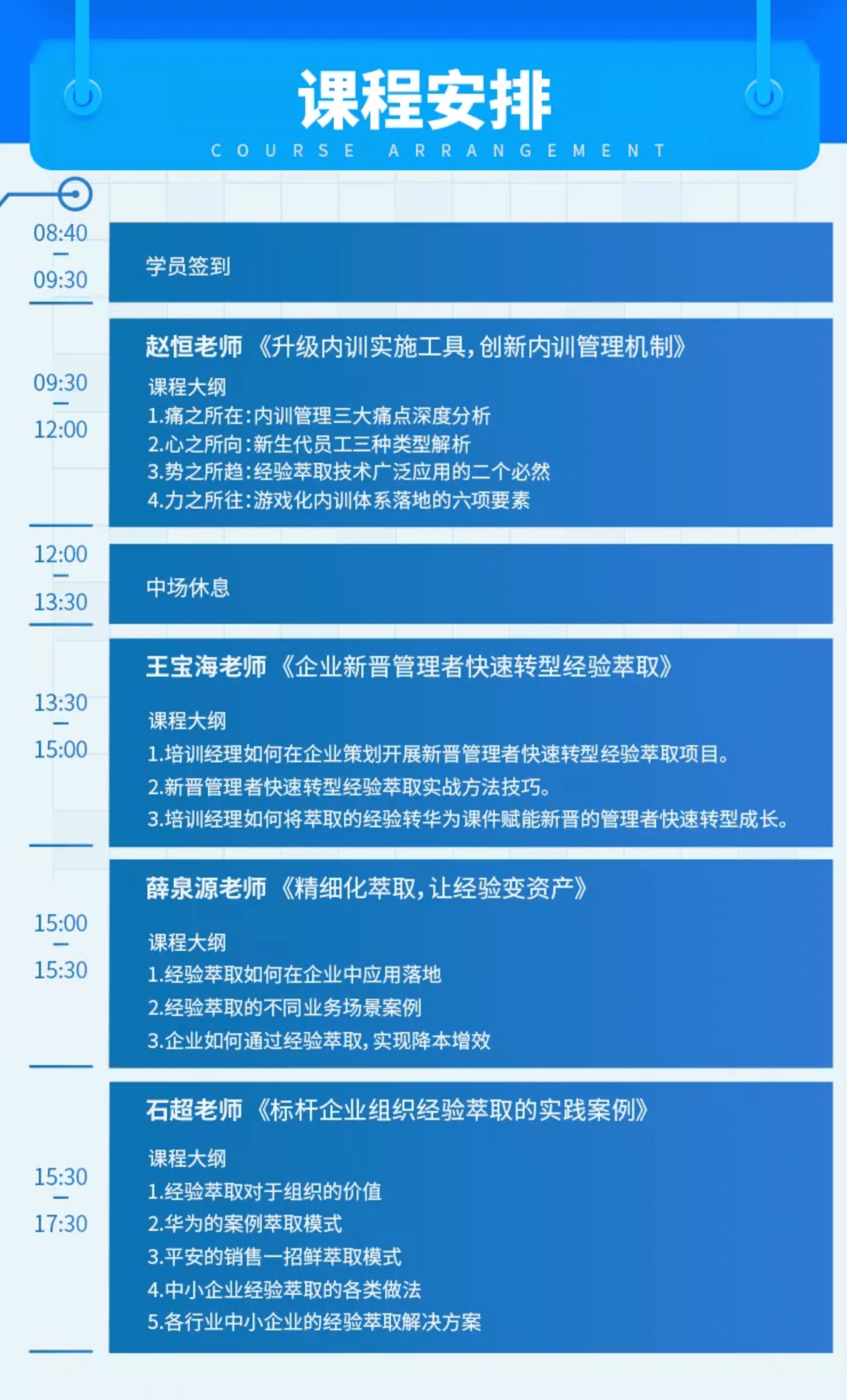 用经验推动绩效提升，用成功复制成功——企业经验萃取研习会（第一期）