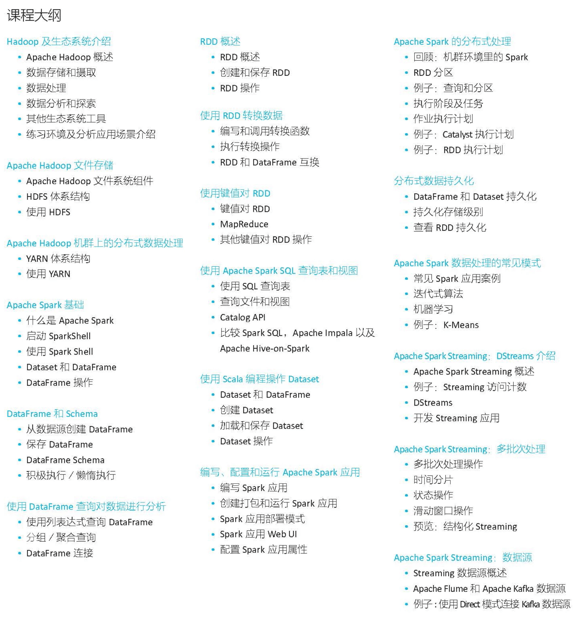 Spark及Hadoop开发员培训（10月上海+线上）