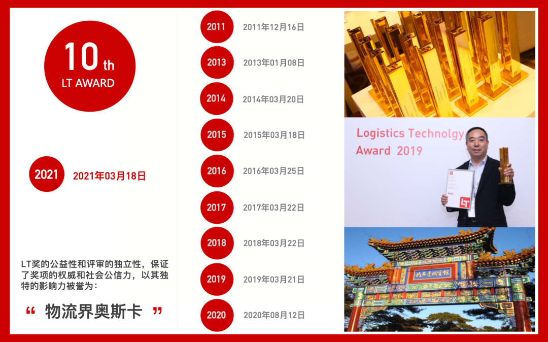 新十年：2021第十届中国物流技术大会