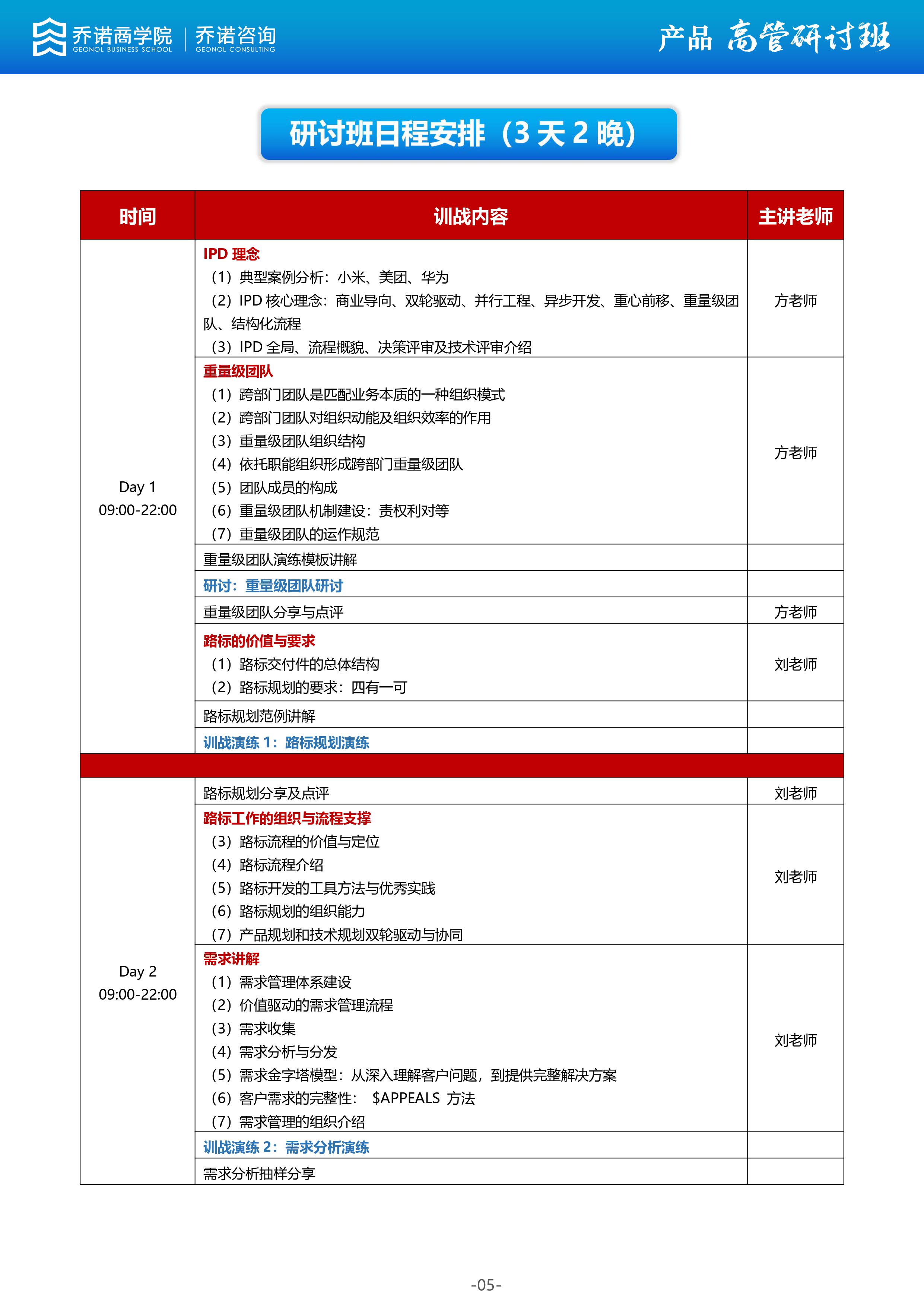 产品高管研讨班 用重量级团队打造领先一代的产品深圳培训