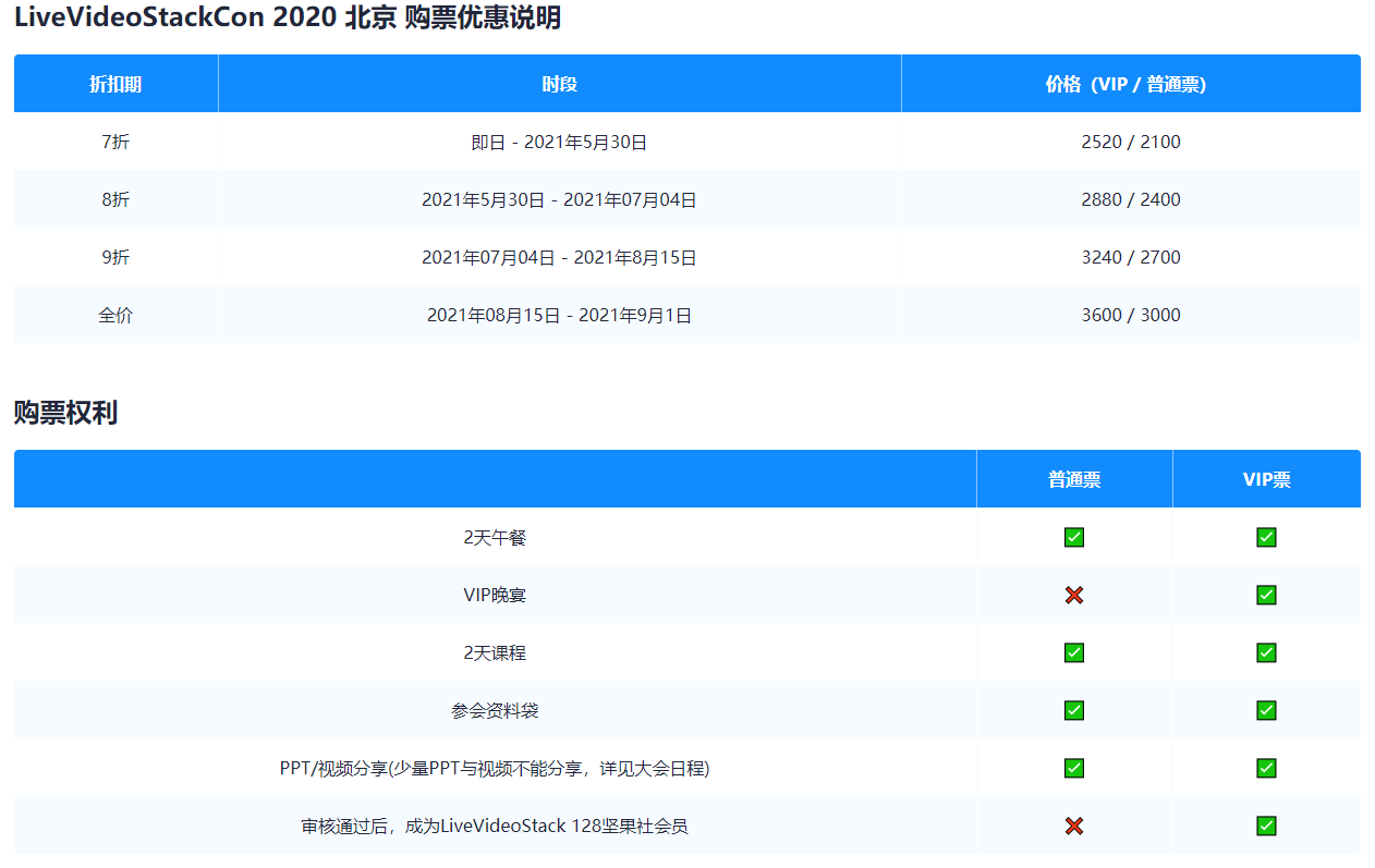 LiveVideoStackCon 2021北京（音视频技术大会）_门票优惠_活动家官网报名