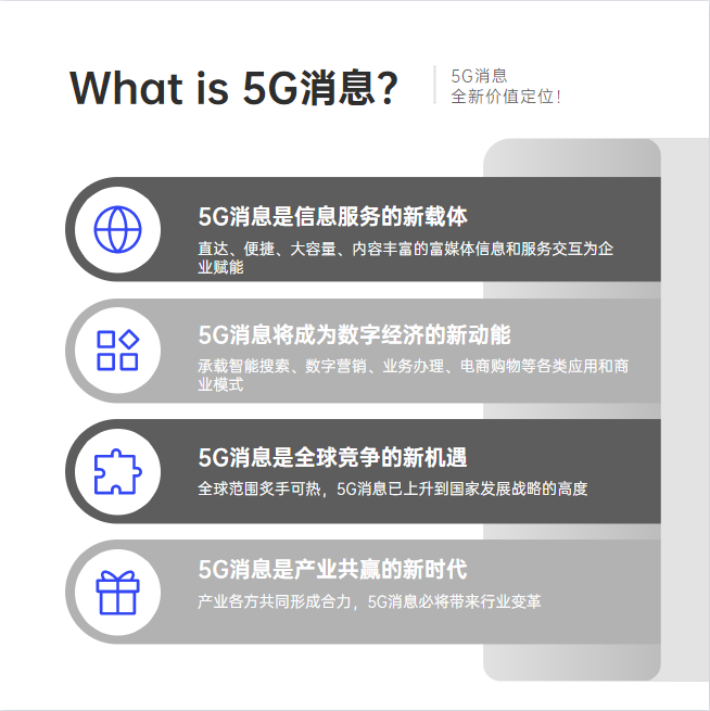 2021亚太5G消息应用大会·北京站
