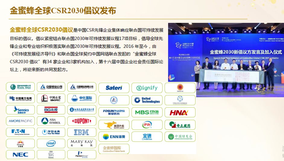 第十六届中国企业社会责任国际论坛