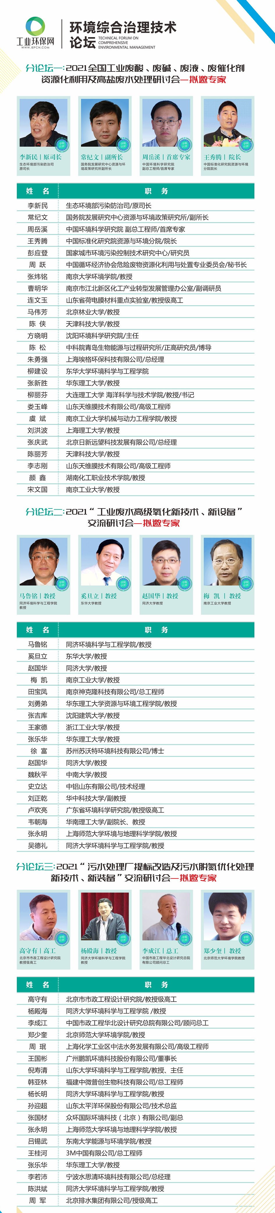 2021工业废水高级氧化新技术、新设备交流研讨会（7月杭州）