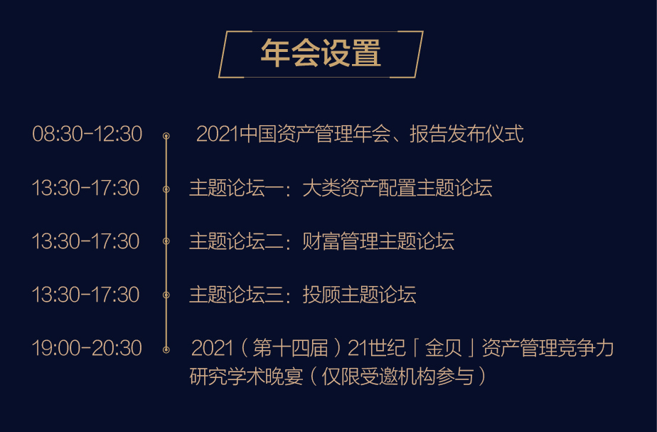 2021中国资产管理年会_门票优惠_活动家官网报名