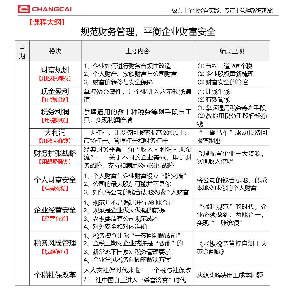 《重塑老板财务思维》7月成都培训班