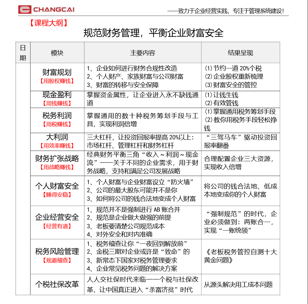 《重塑老板财务思维》7月郑州培训班_证书认证_门票优惠_活动家官网报名