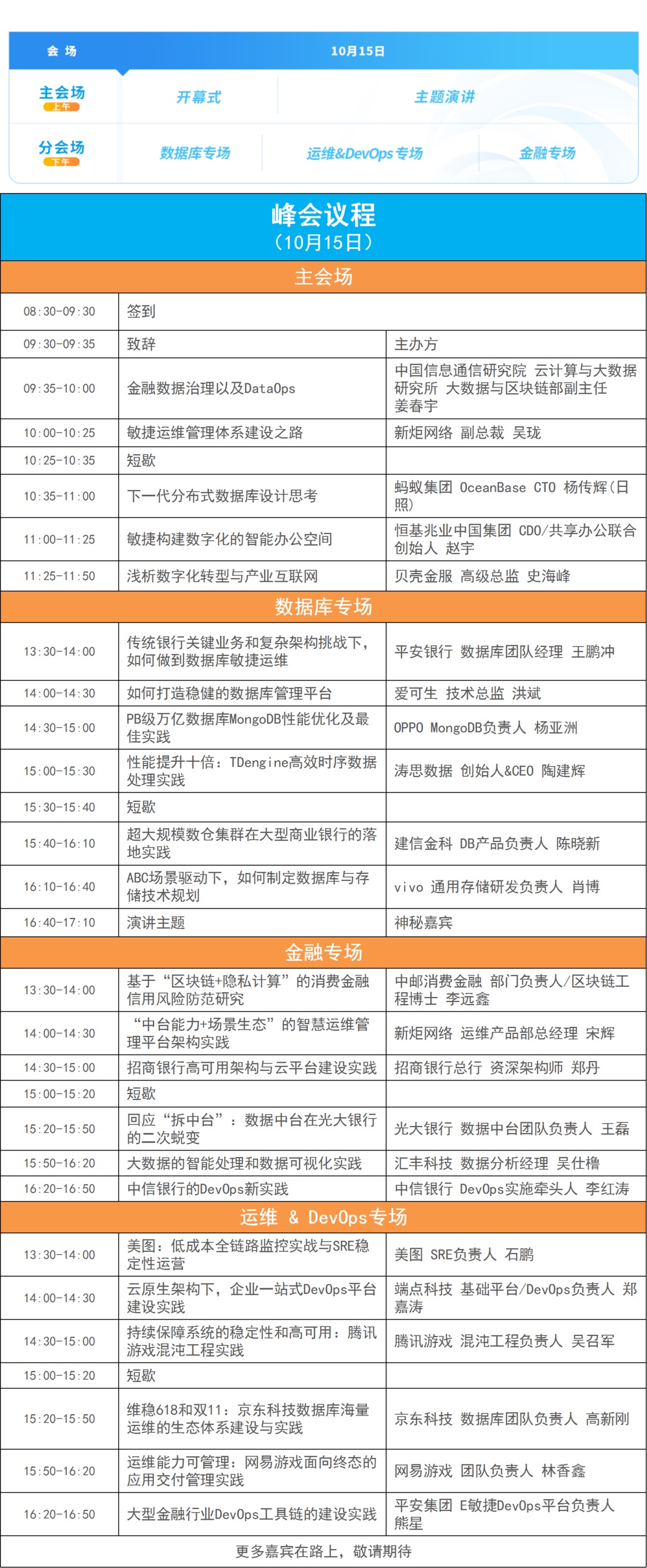 Gdevops2021 全球敏捷运维峰会 广州站_门票优惠_活动家官网报名