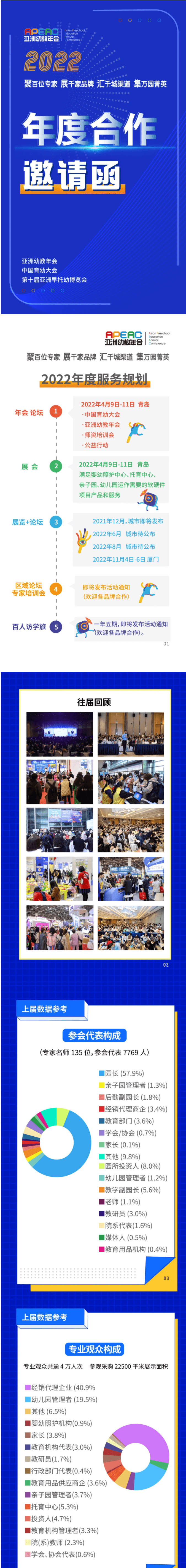 APEAC2022年第十届亚洲幼教年会暨展览会