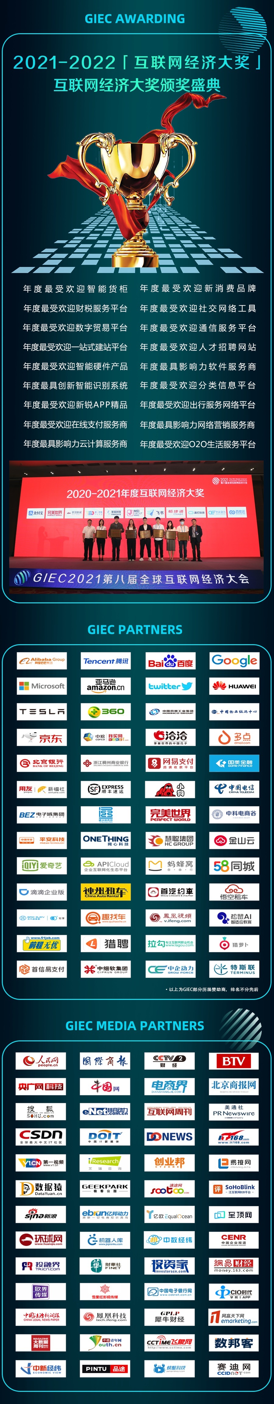 2022GIEC第九屆全球互聯網經濟大會