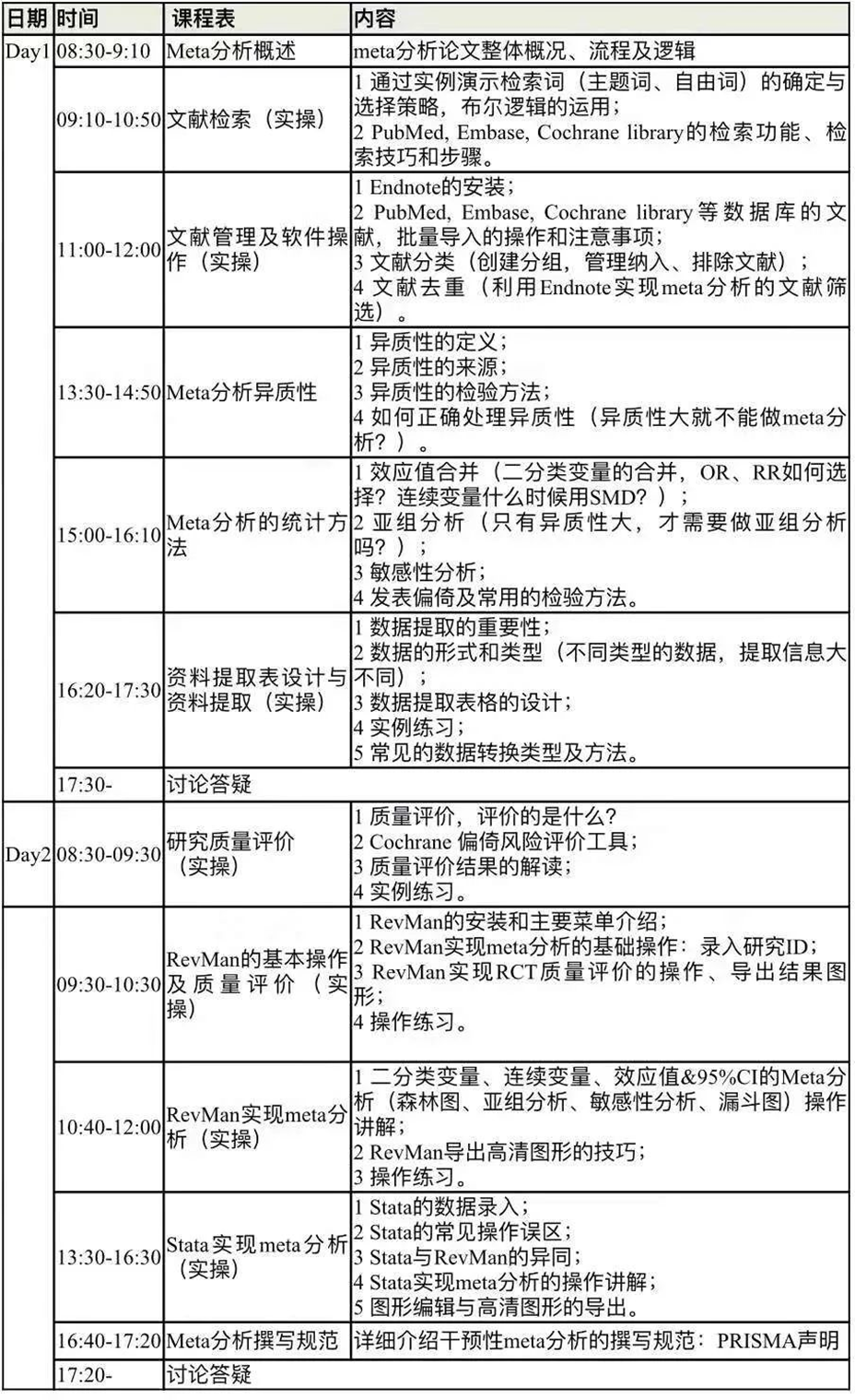 系统评价与meta分析实战速成班（4  月）