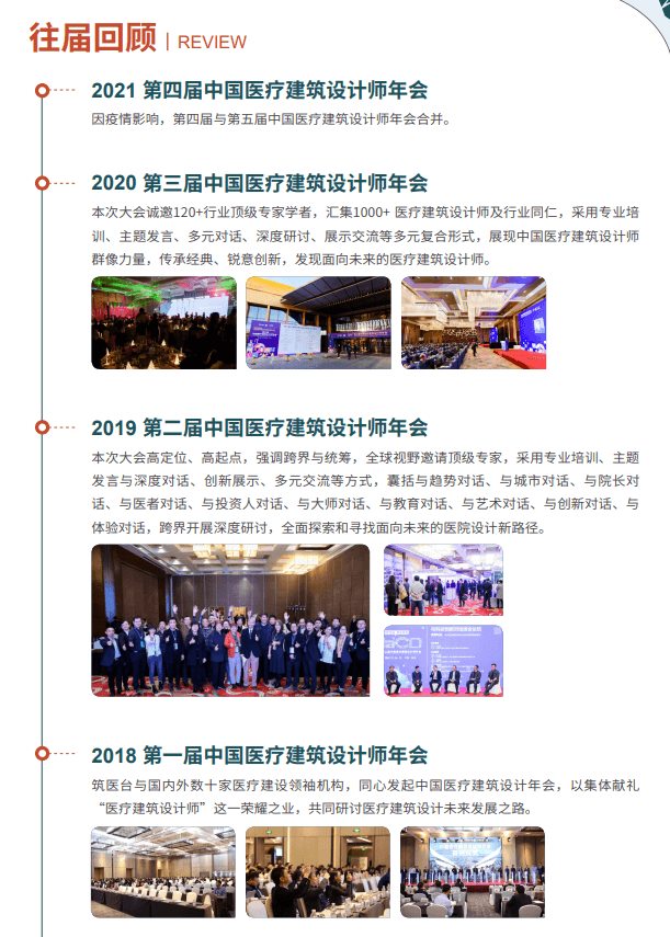 第五届中国医疗建筑设计年会暨高质量医疗建筑产品技术展