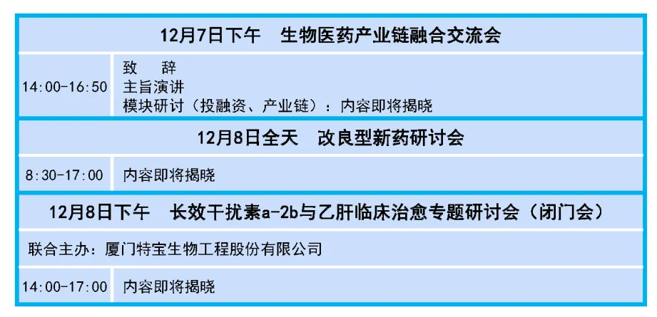 2022中国（厦门）生物药产业大会