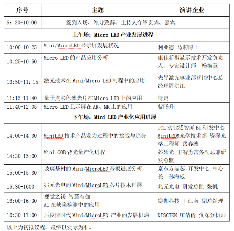2022 中国（深圳）Mini/MicroLED 产业发展大会