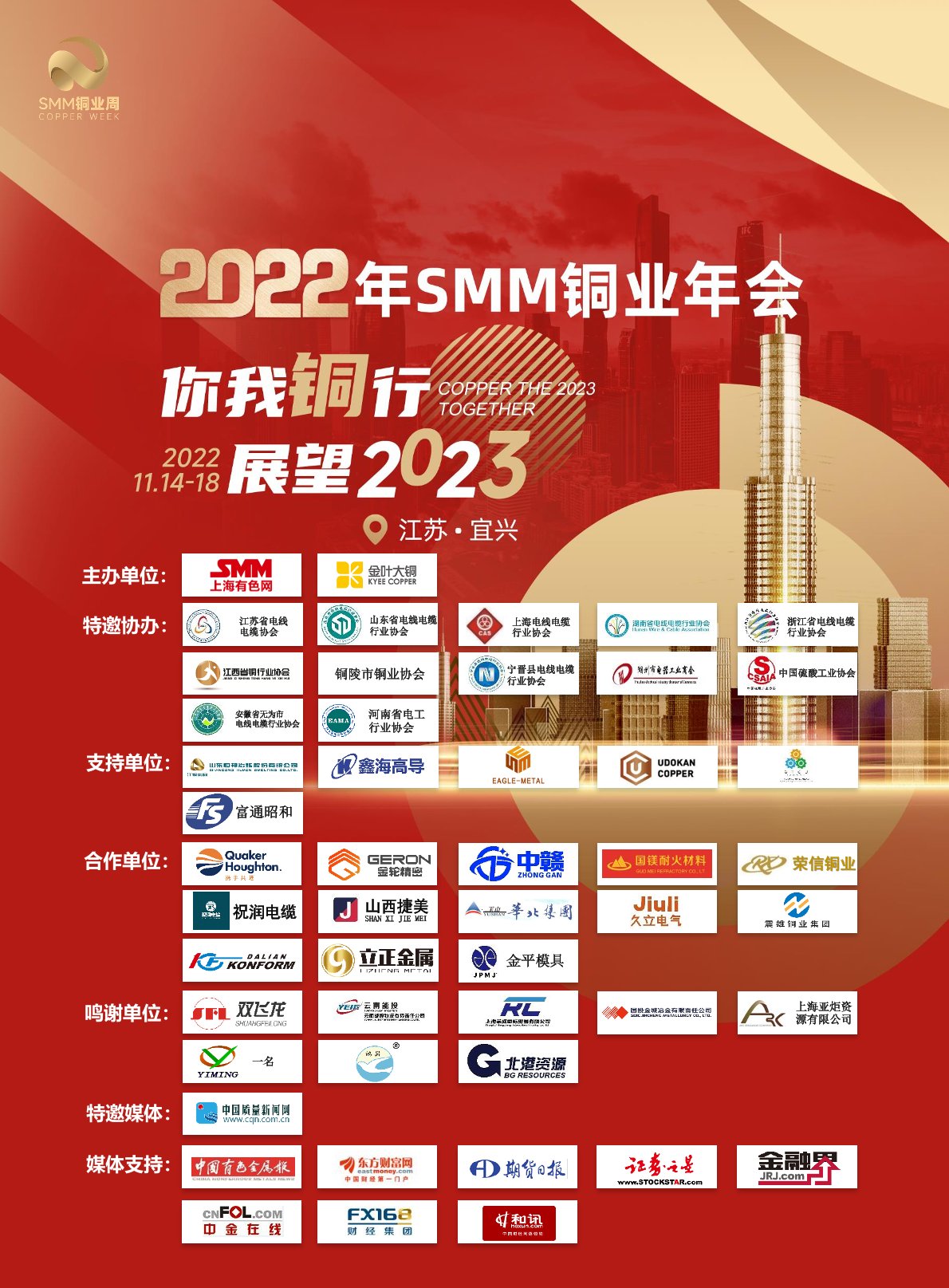 2022年SMM铜业年会暨铜业周
