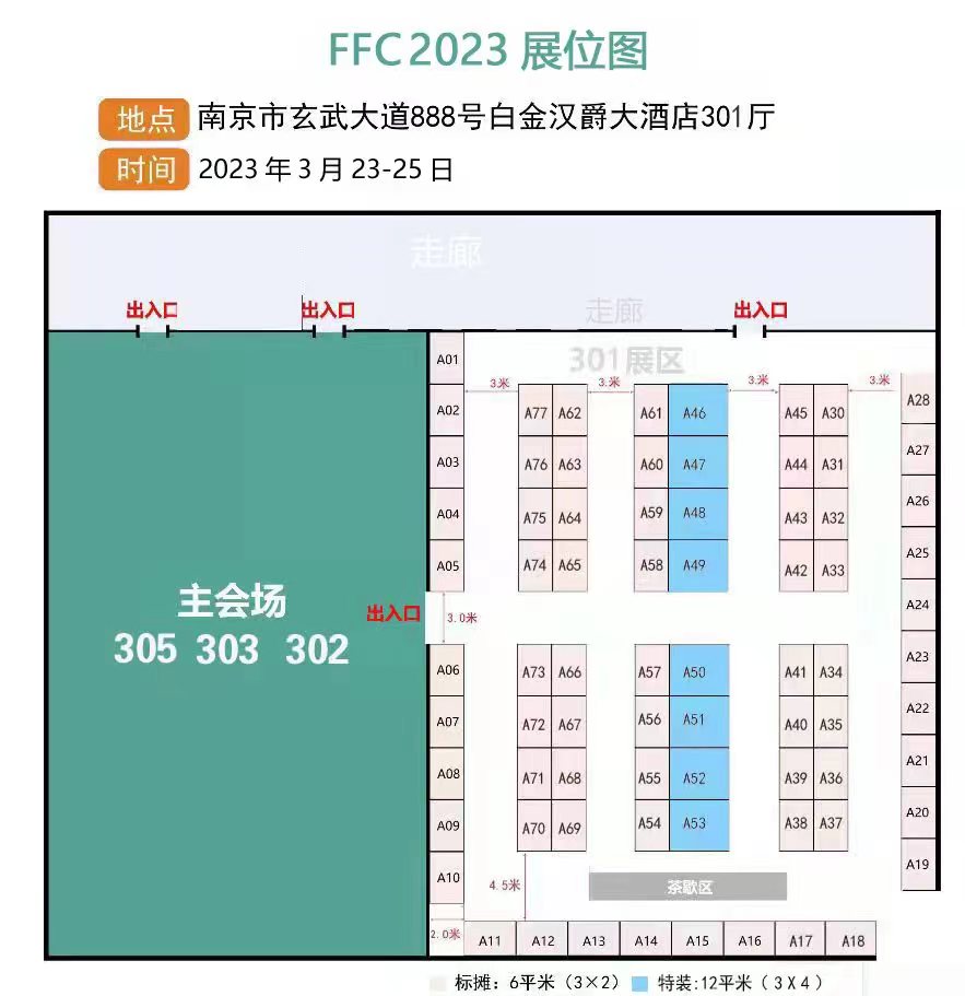 FFC2023中国功能性食品大会