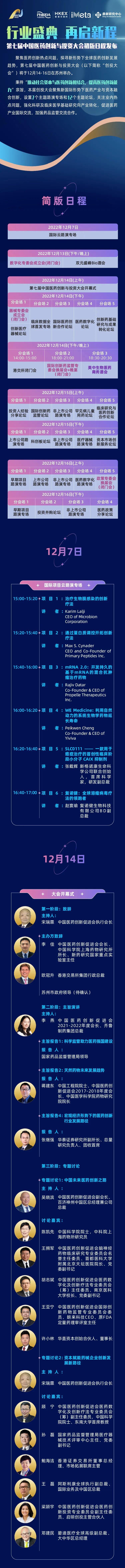 2022CBIIC第七屆中國醫藥創新與投資大會