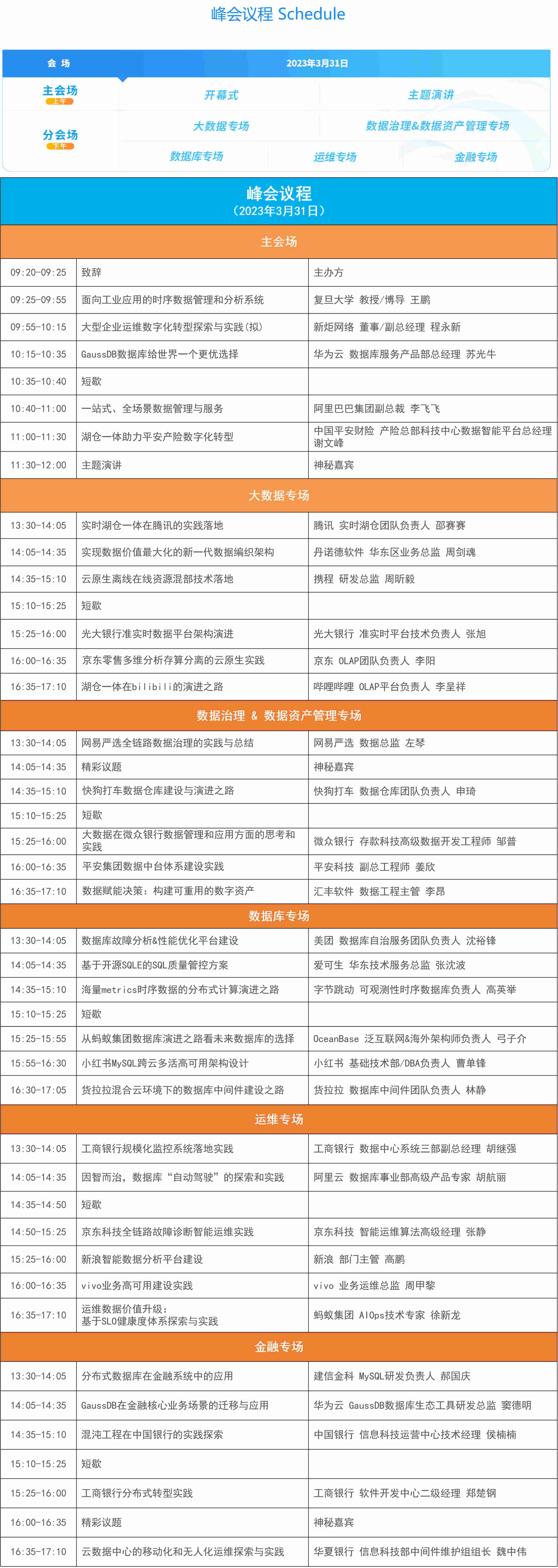 DAMS2023中國數據智能管理峰會（上海）