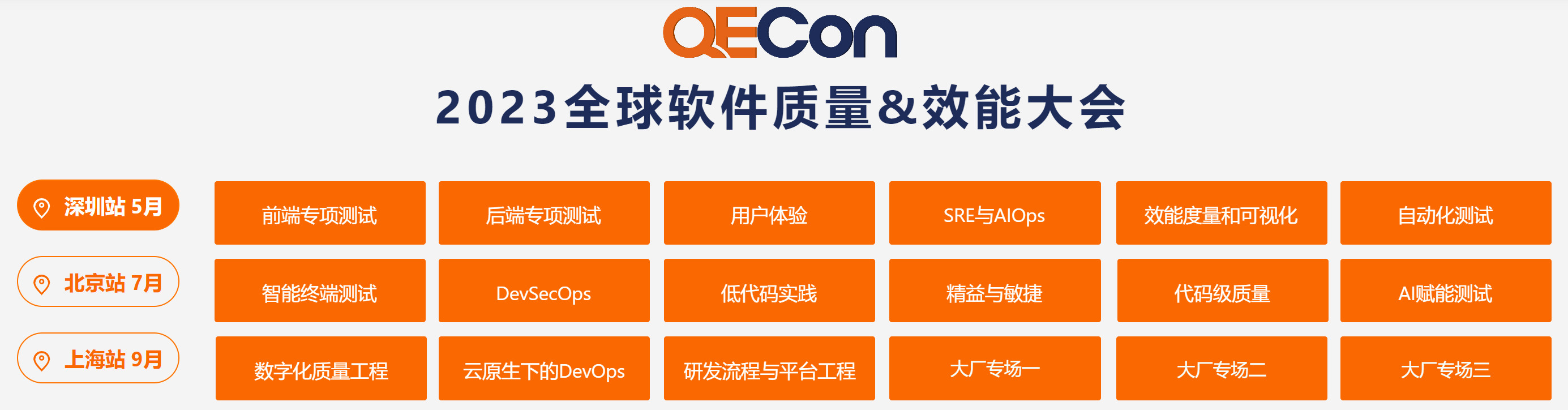 2023QECon全球软件质量&效能大会·深圳站