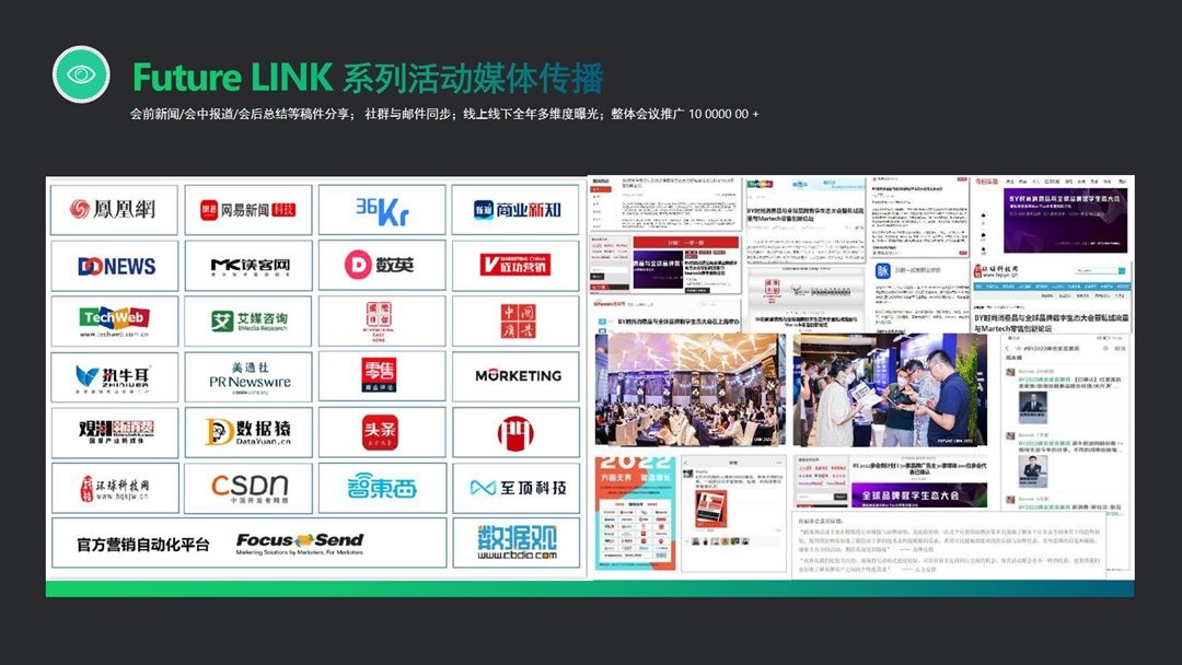 2023Future LINK品牌数字生态大会暨未来营销大奖颁奖盛典