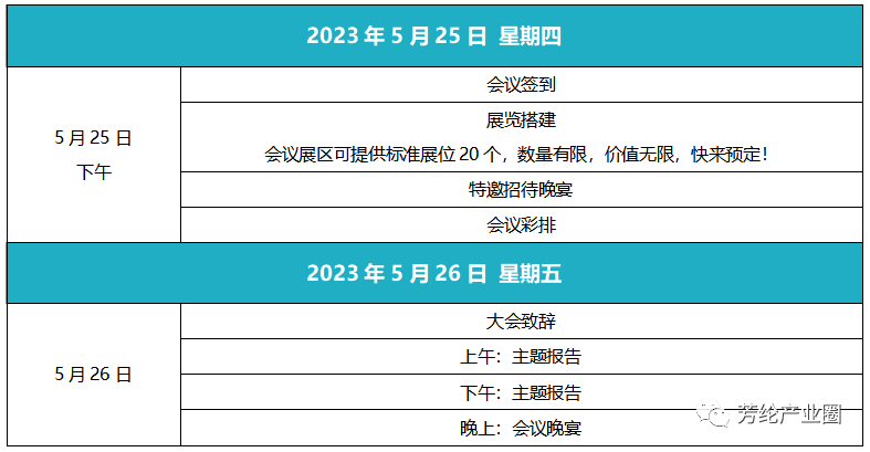 2023·中国芳纶技术应用与产业发展高峰论坛