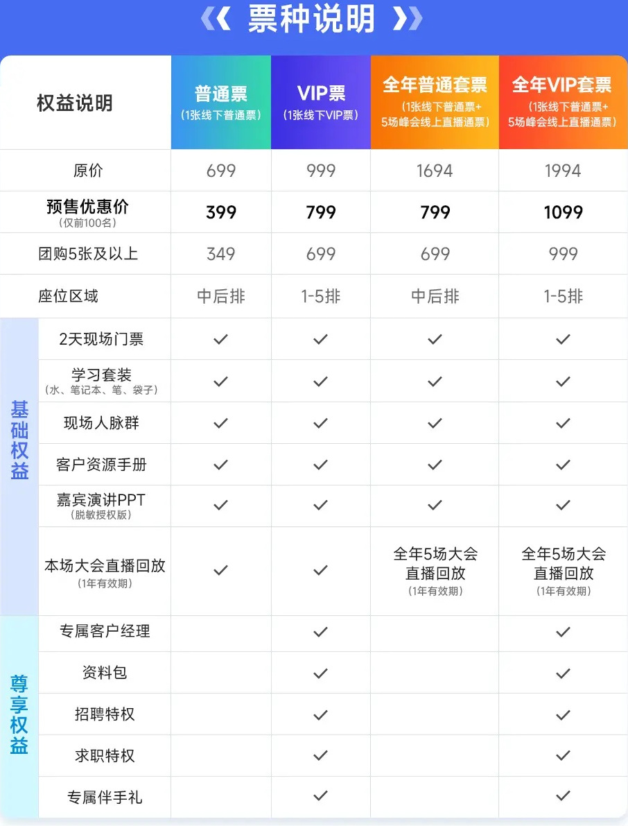 2023数字化产品经理大会-深圳站