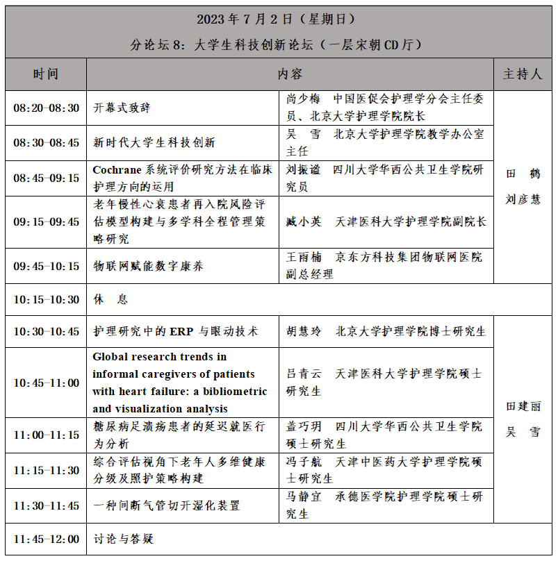 第七屆華夏護理創新及新技術發展論壇暨2023現代護理論壇