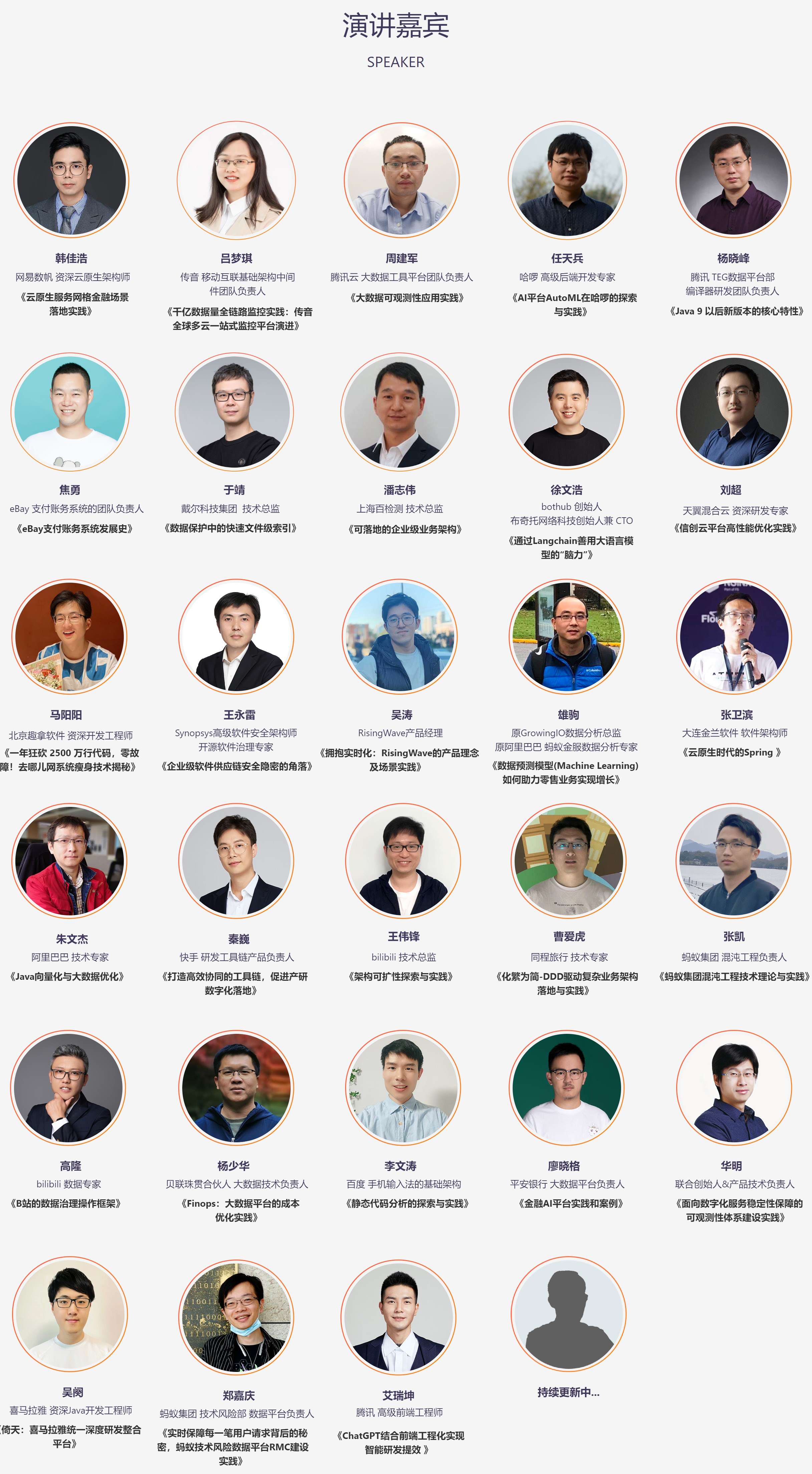 SECon2023全球軟件工程創新峰會·上海站