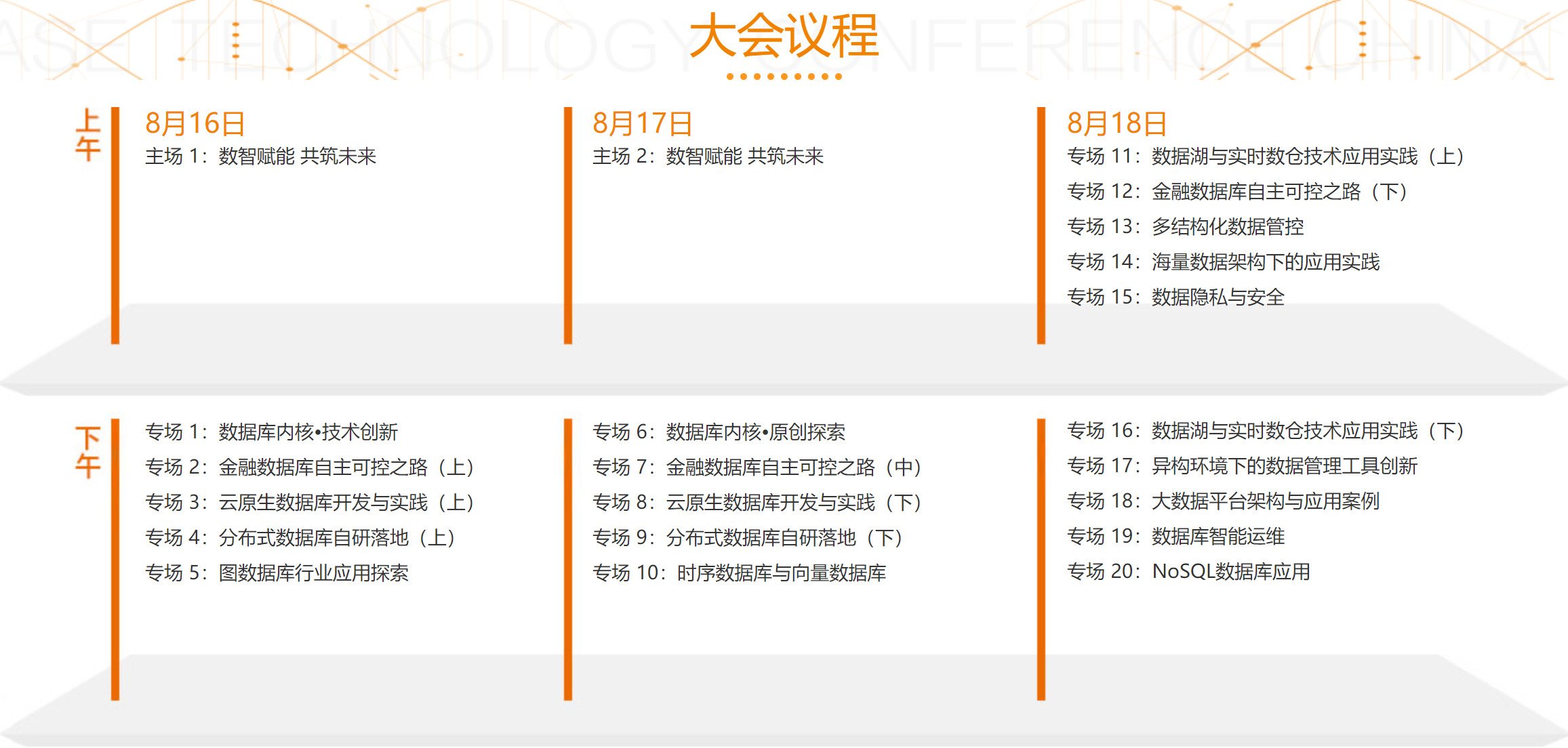 DTCC2023第十四届中国数据库技术大会