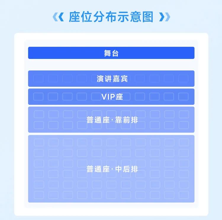 2023数字化产品经理大会-广州站