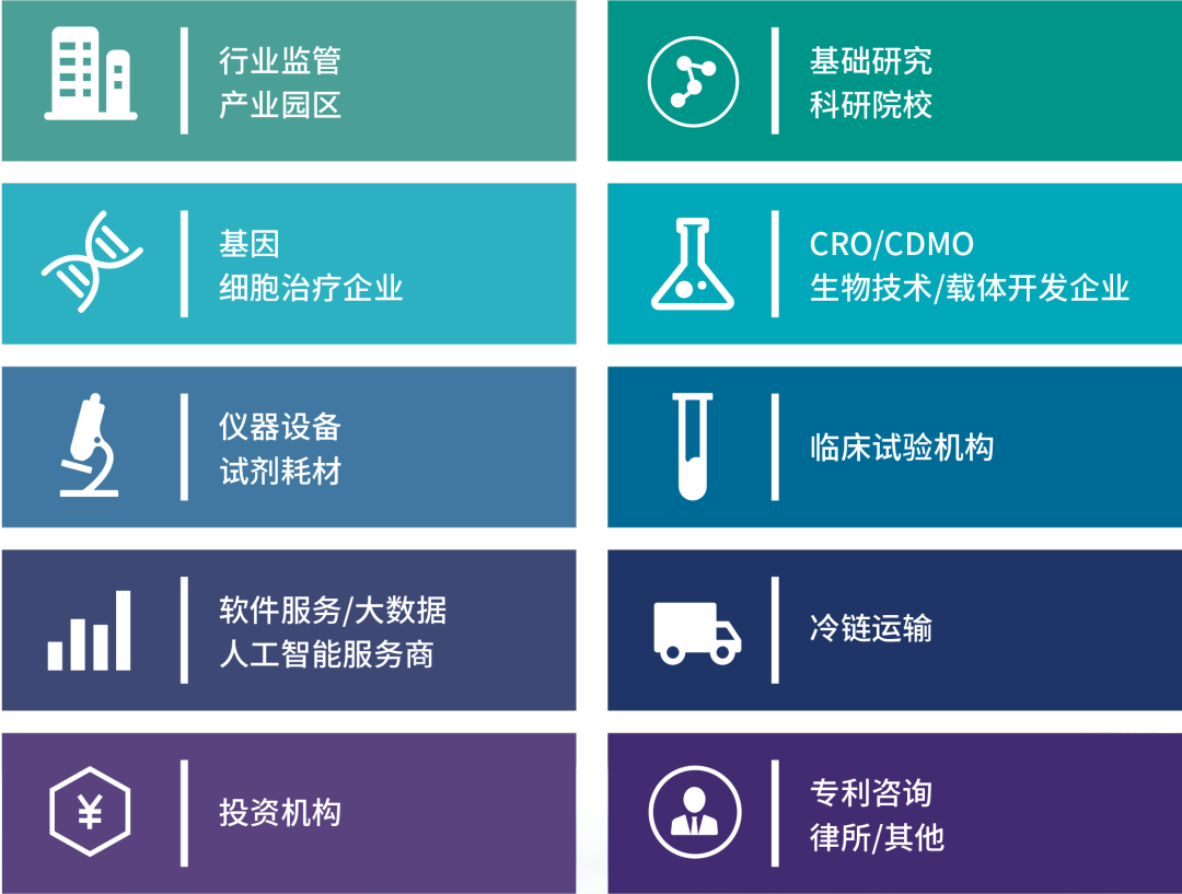  第十屆中國生物醫藥創新合作大會（BIO-PHARM2023）