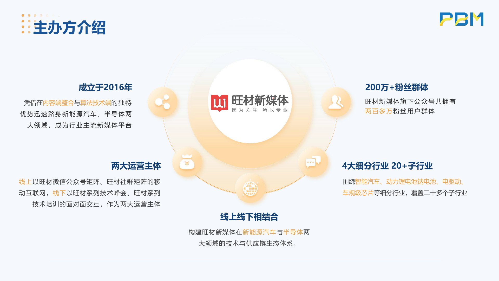 2023中国国际磷酸铁、磷酸铁锂产业链高峰论坛