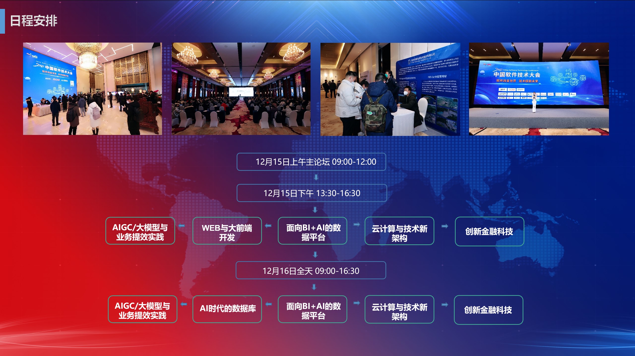 2023中国软件技术大会
