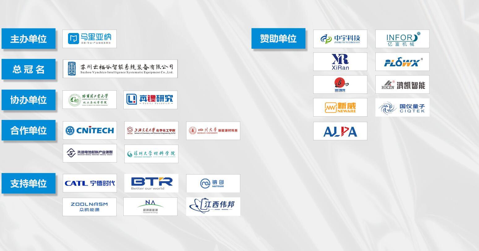 2023中國鈉電產業年會暨第二屆中國鈉離子電池技術與產業發展高峰論壇