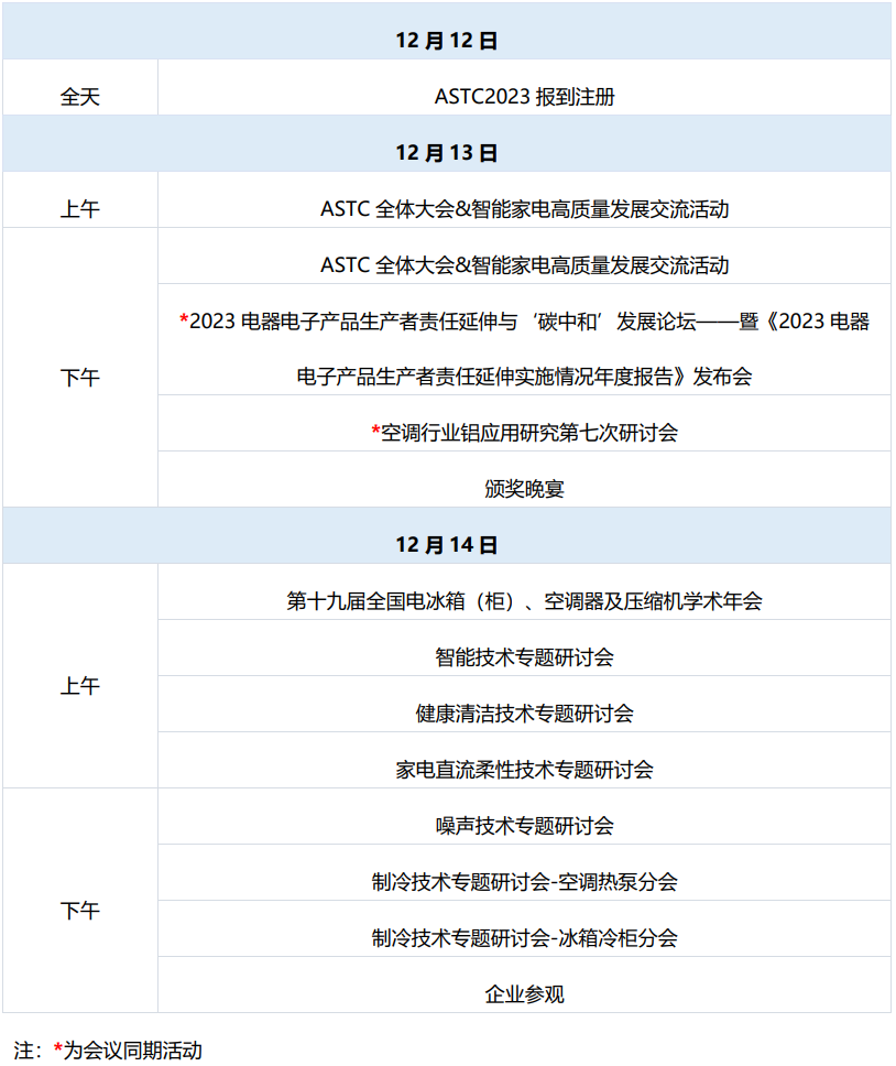 2023中国家电科技年会（ASTC 2023）暨智能家电高质量发展交流活动