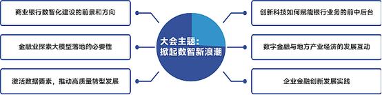 2023第二届商业银行CIO战略大会