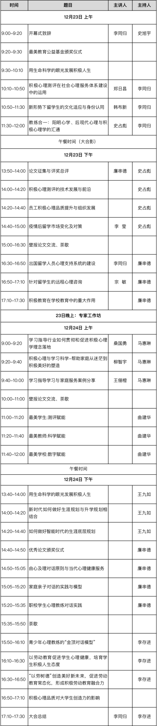 2023北京积极心理学协会学术年会