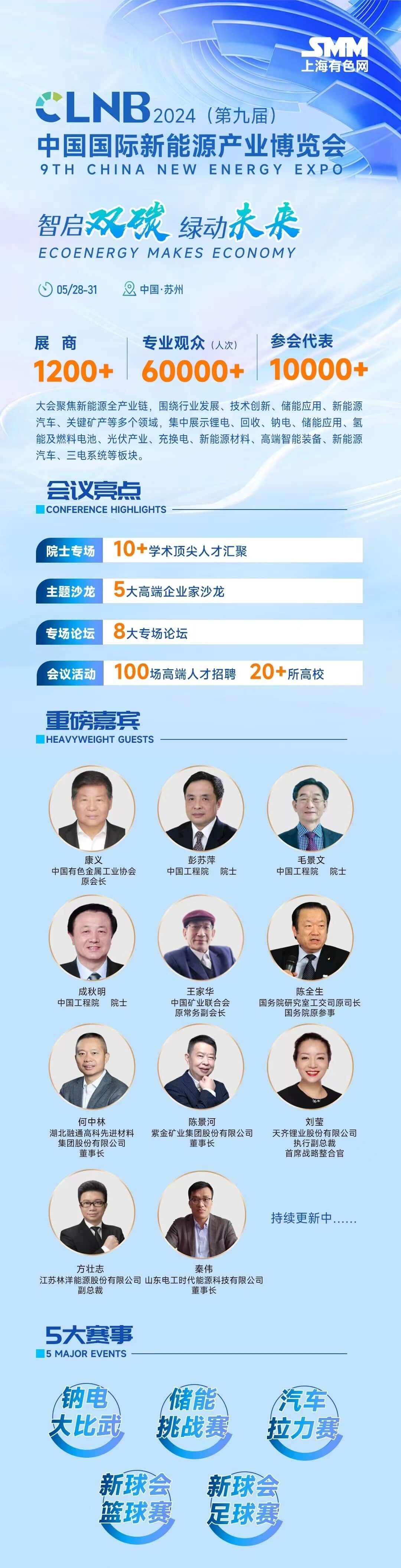 CLNB2024（第九届）中国国际新能源大会暨产业博览会