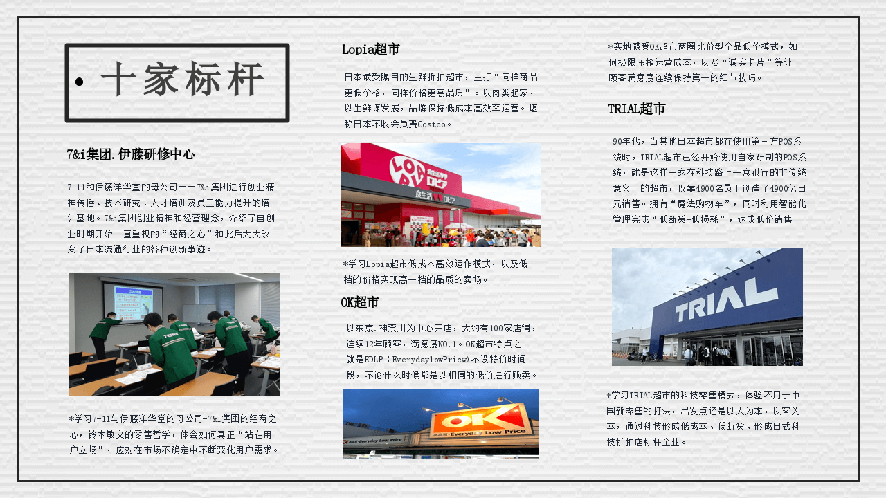 日本超市高端商务考察团2024年4月团