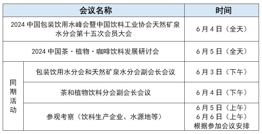 2024中国包装饮用水峰会暨中国饮料工业协会天然矿泉水分会第十五次会员大会”“2024中国茶·植物·咖啡饮料发展研讨会