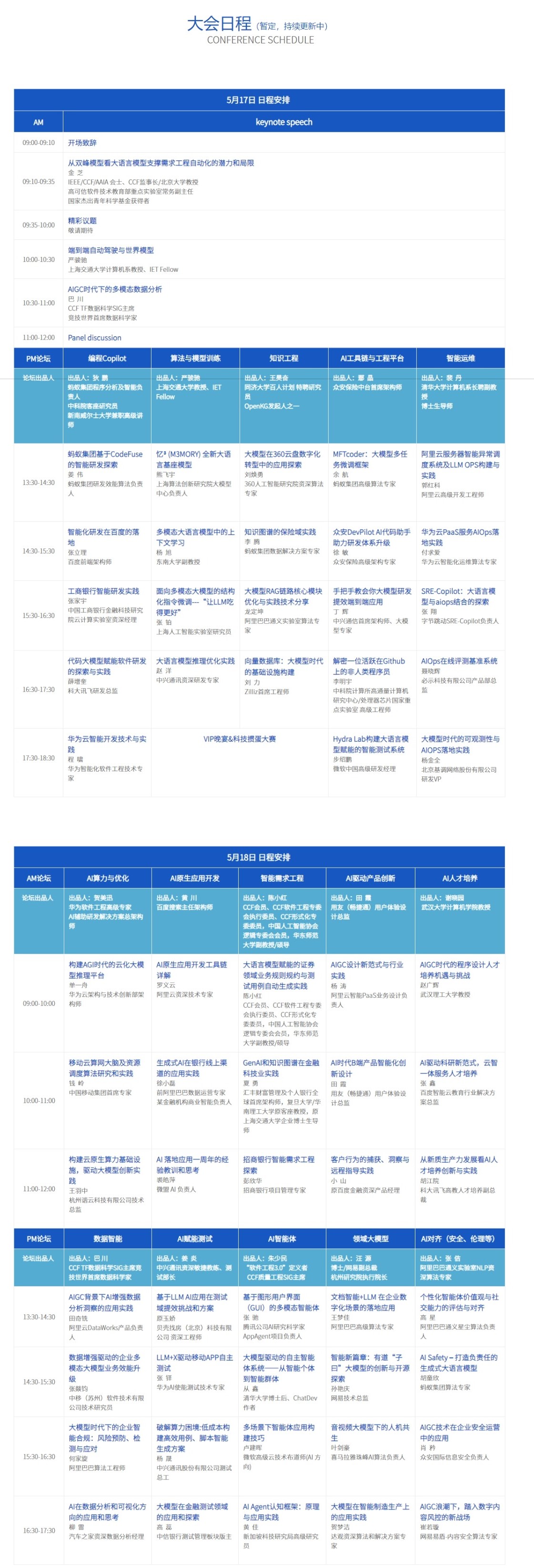 AI+研发数字峰会（AiDD2024）深圳站