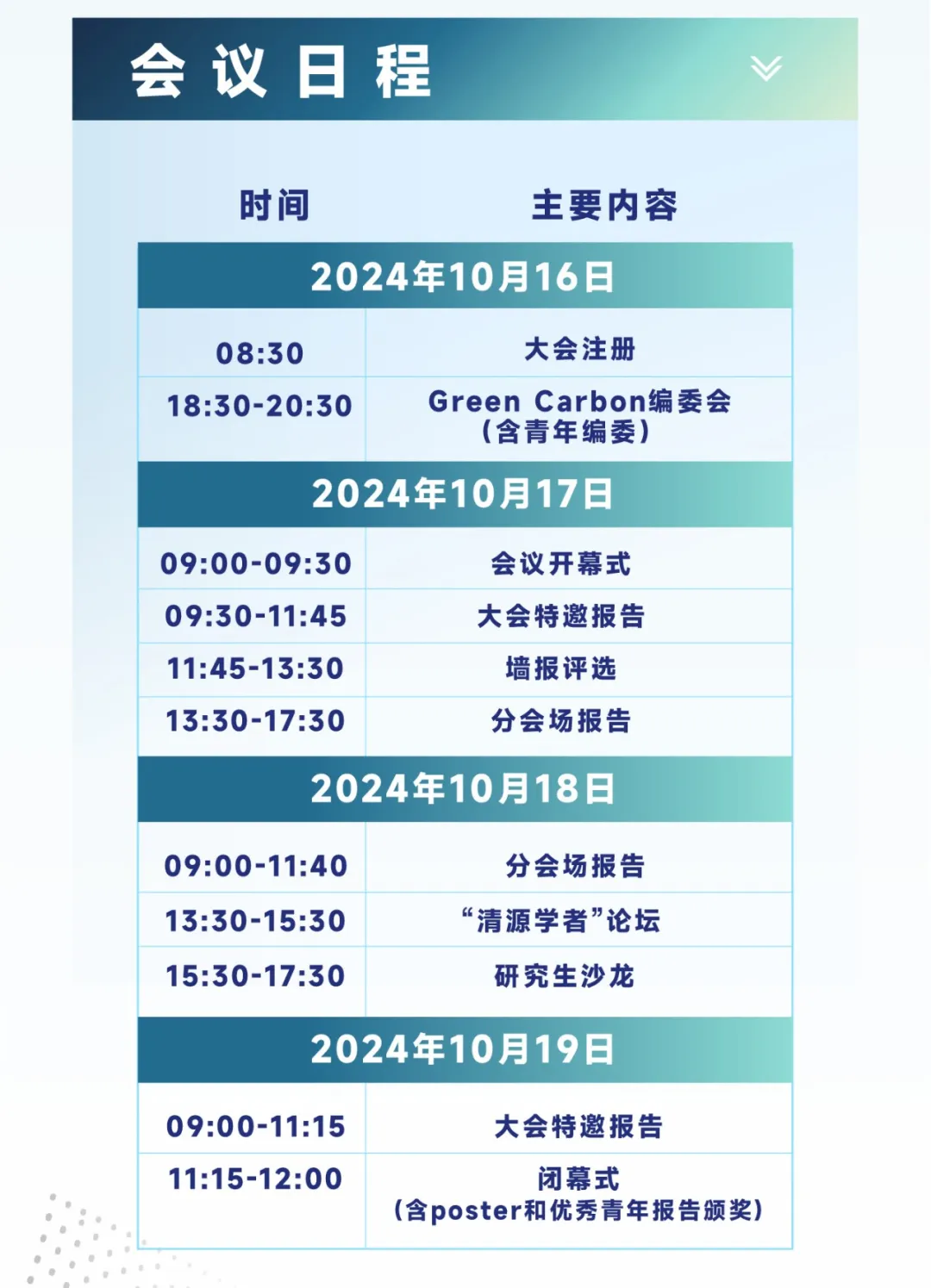 2024全国绿碳科学会议