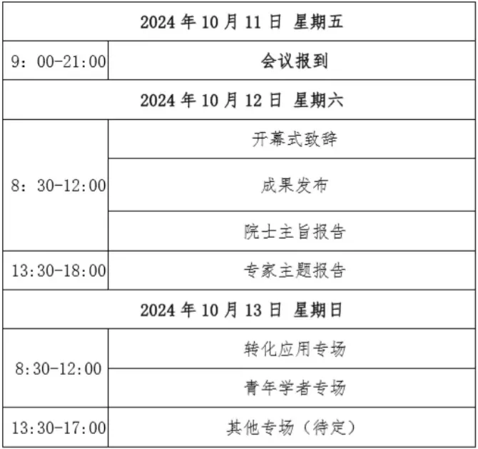 第二届国际网络药理学大会暨2024世界中医药学会联合会网络药理学专委会学术年会