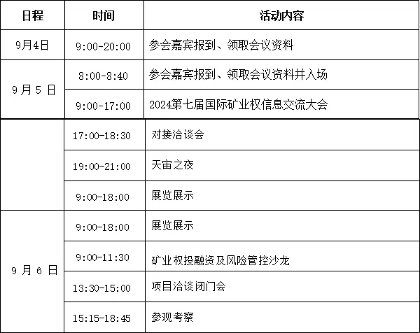 2024第七屆國際礦業(yè)權(quán)信息交流大會(huì)