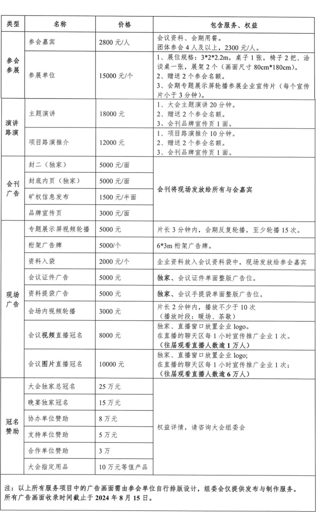 2024第七届国际矿业权信息交流大会