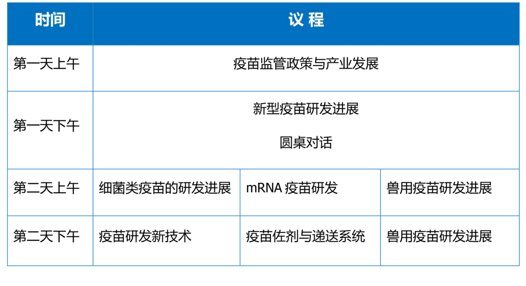 2024第三届新型疫苗研发峰会