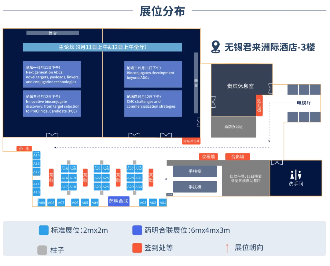 2024第三屆生物偶聯(lián)藥全球創(chuàng)新峰會（Global XDC2024）